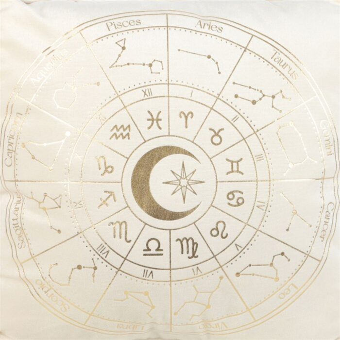 35cm Square Off White Astrology Wheel Cushion - Image 2